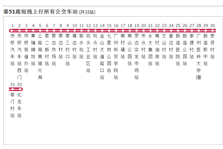 廣州公交番51路短線