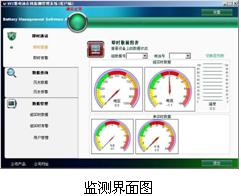 蓄電池線上內阻檢測儀