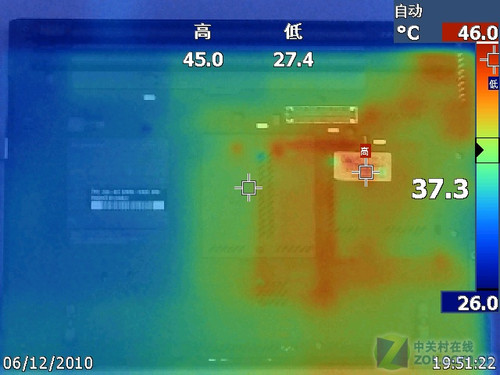 系統滿載時機身D面溫度布局