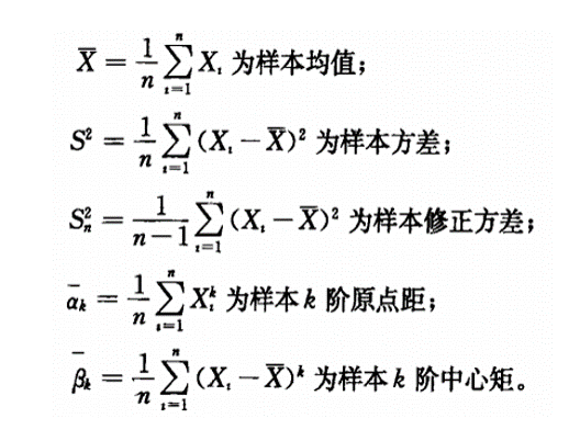 樣本矩