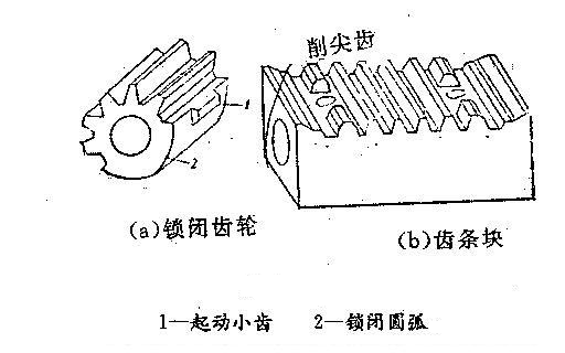 轉換鎖閉機構