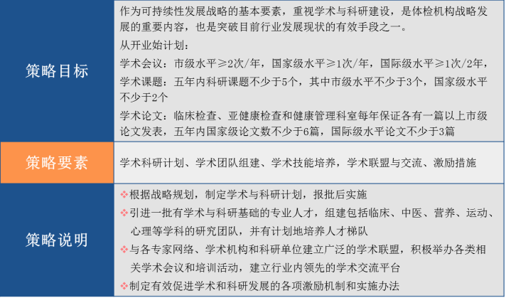 杭州健優北斗健康管理諮詢有限公司