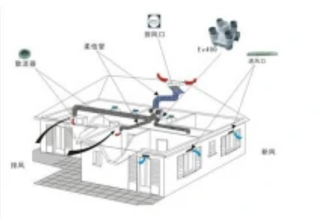 九江市馳衡環保設備有限公司