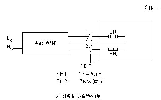 示意圖1