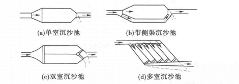 沉泥池