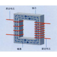 變壓器(利用電磁感應的原理來改變交流電壓的裝置)