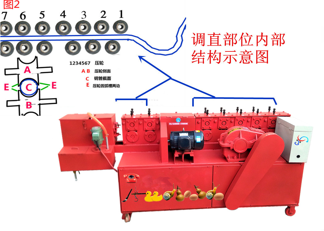 鋼管調直機