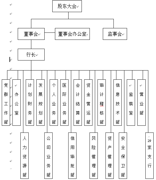 福建海峽銀行(福建海峽銀行股份有限公司)