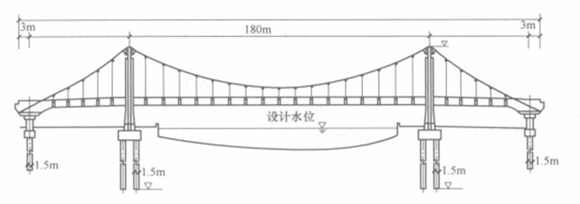 混凝土結構自錨懸索橋施工裂縫控制施工工法