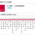 萬州公交2路