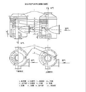 ZKSG油浴式過濾器