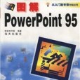 圖解PowerPoint 95實用操作指南