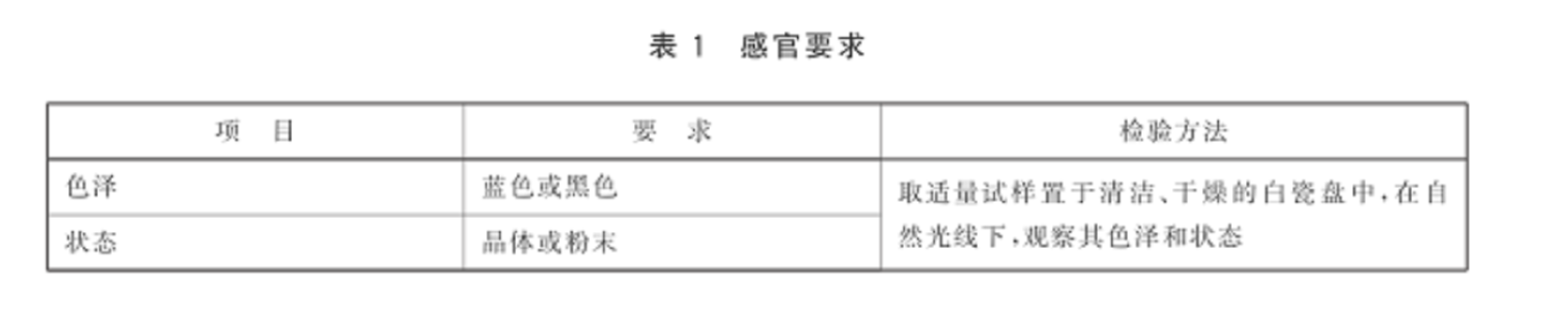 食品安全國家標準食品營養強化劑氯化高鐵血紅素