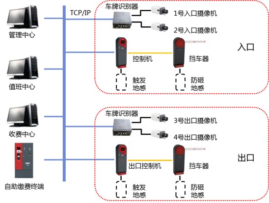 杭州立方自動化工程有限公司