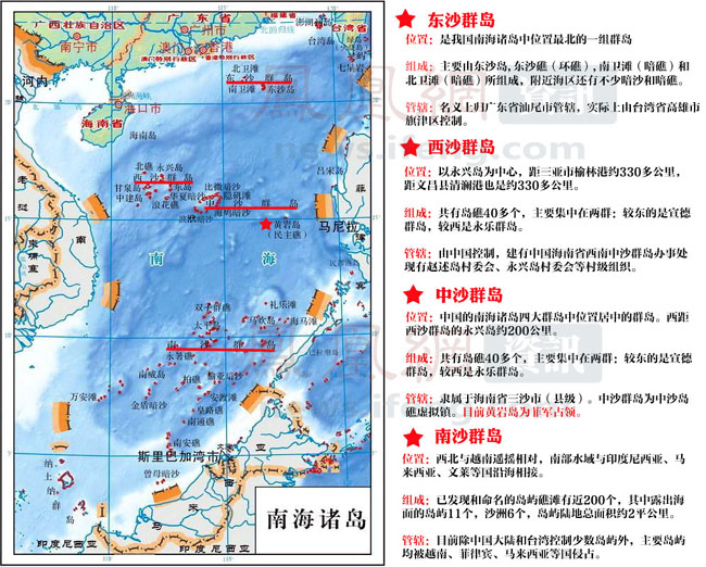 南海諸島標準地名表