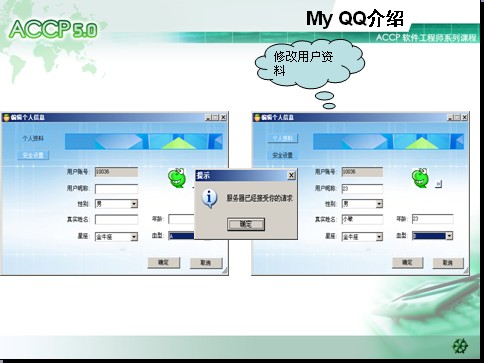 MYQQ