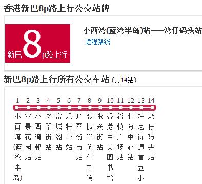 香港公交新巴8p路