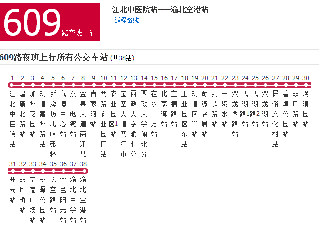 重慶公交609路夜班