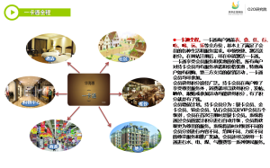 社區O2O整體解決方案