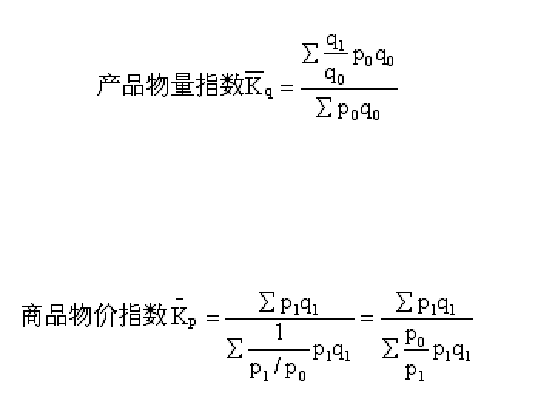 平均數指數