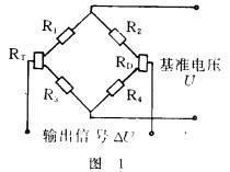 溫度漂移