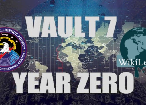 1.Year zero