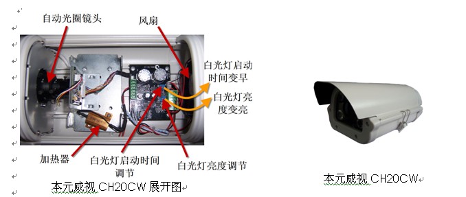 停車場攝像機