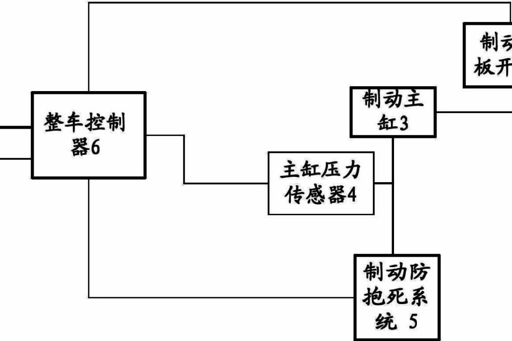 一種並聯式制動能量回收系統及其控制方法