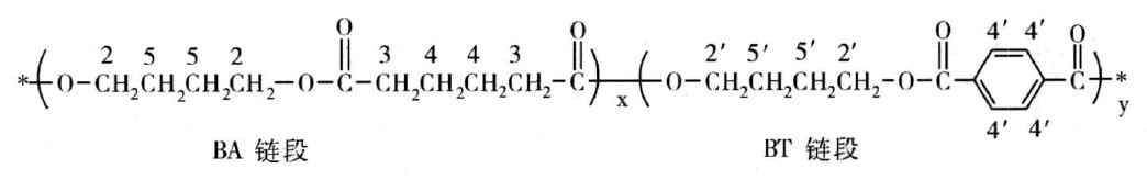 PBAT分子鏈