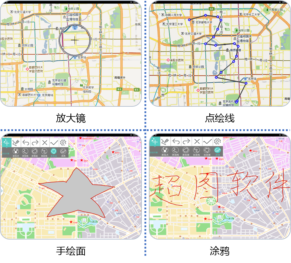 SuperMap iMobile