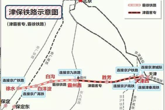 津霸高速鐵路