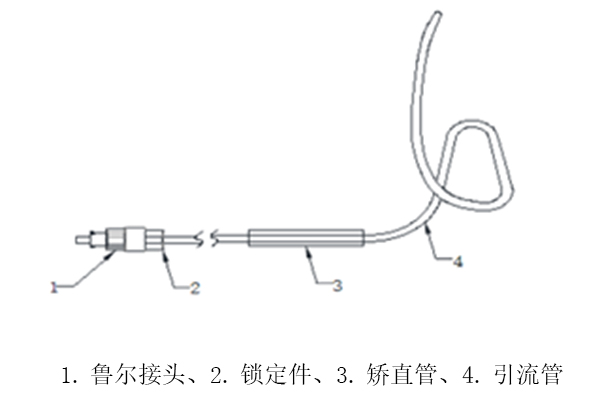 膽管引流管