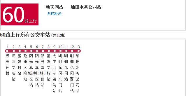 大慶公交60路