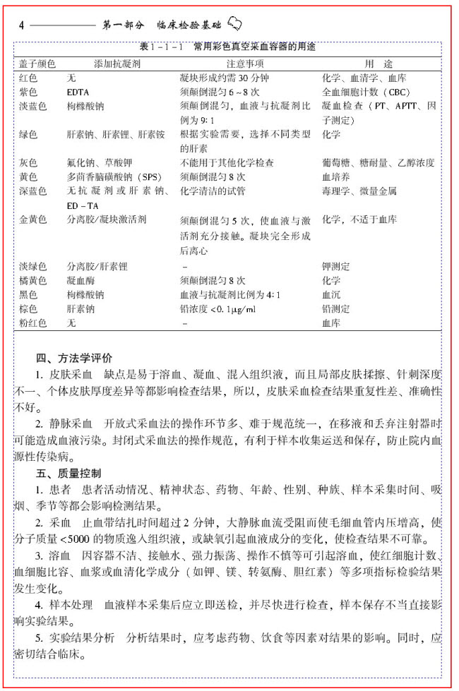 2012臨床醫學檢驗技術（師）職稱考試用書