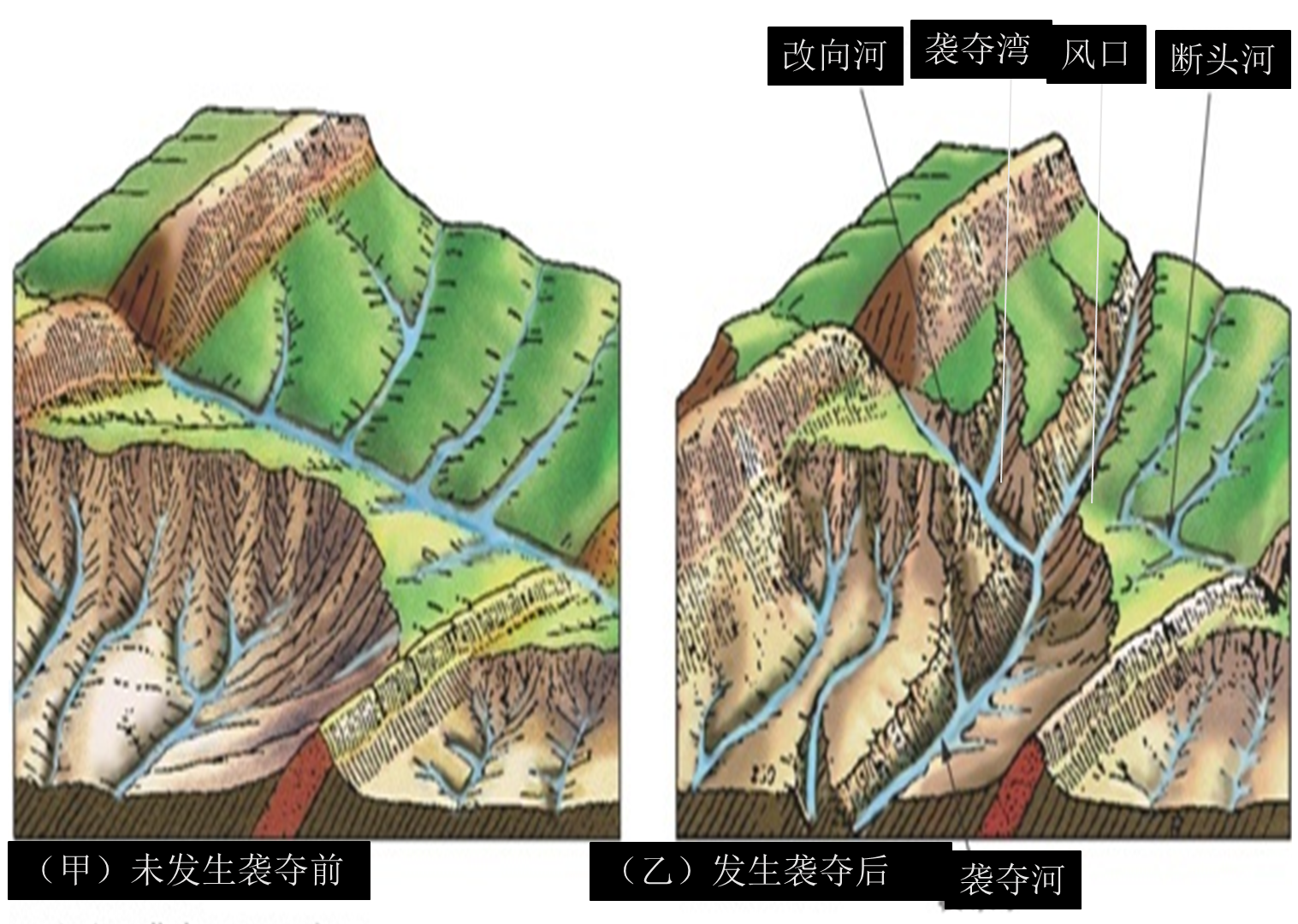 搶水灣