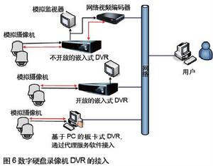 嵌入式行銷的模式