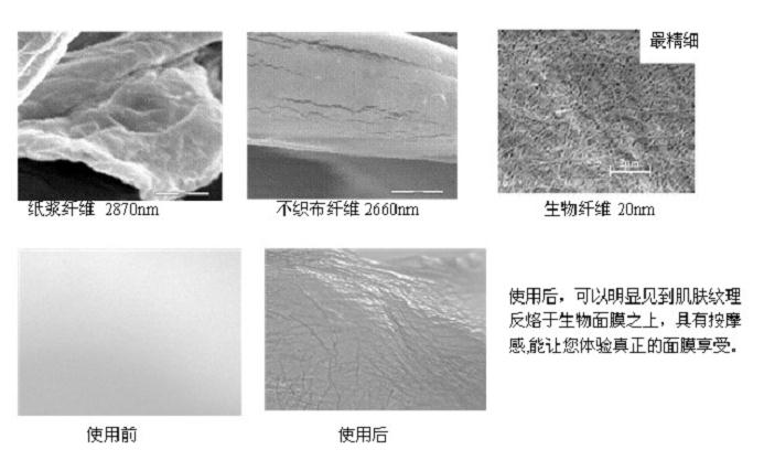 珍卡兒藍莓薰香緊緻面膜