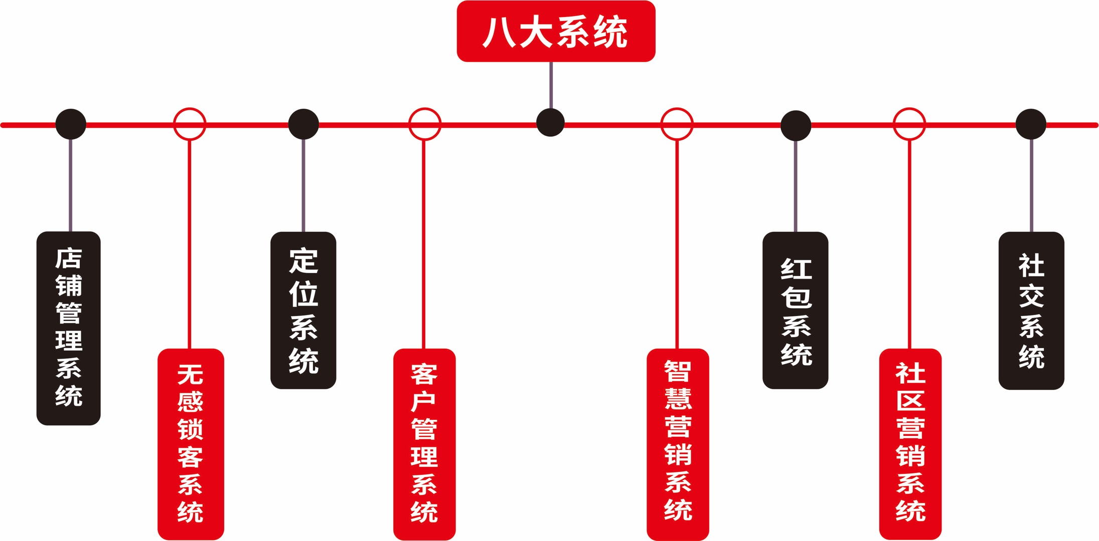 海南興際網路科技有限公司