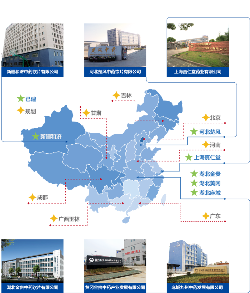 生產企業布局