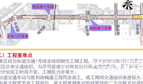 發布會中展示的勝利路上三大下穿橋設計方案