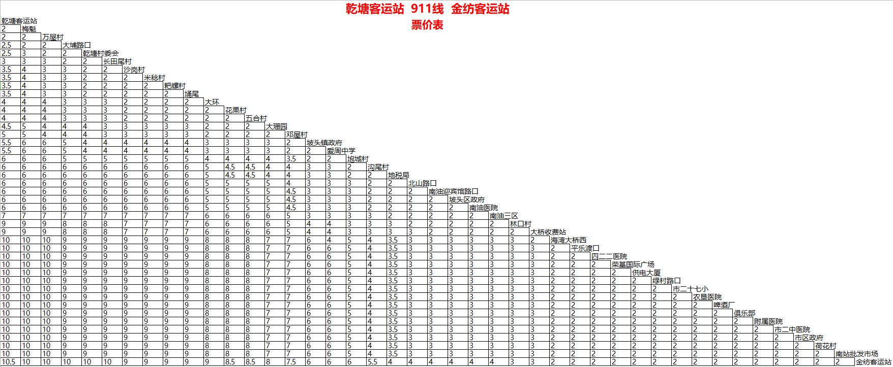 湛江公交911路