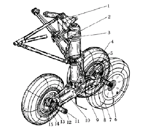 小車式起落架