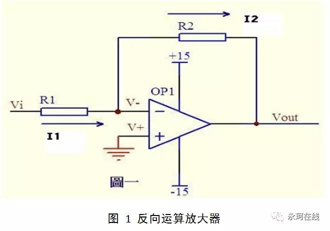 虛斷