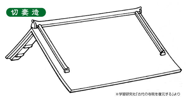 切妻造