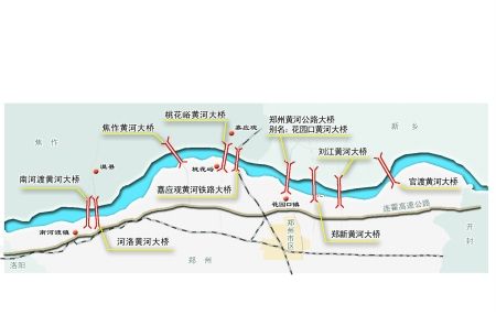 桃花峪黃河大橋