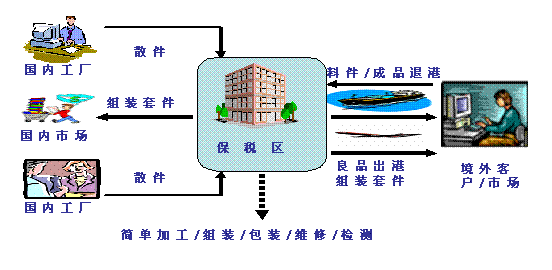 深圳市東泰國際物流有限公司