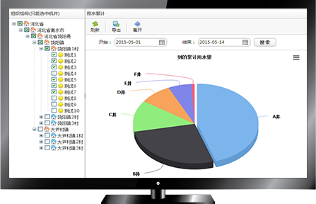 機井灌溉控制系統軟體截圖3