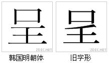 字形對比