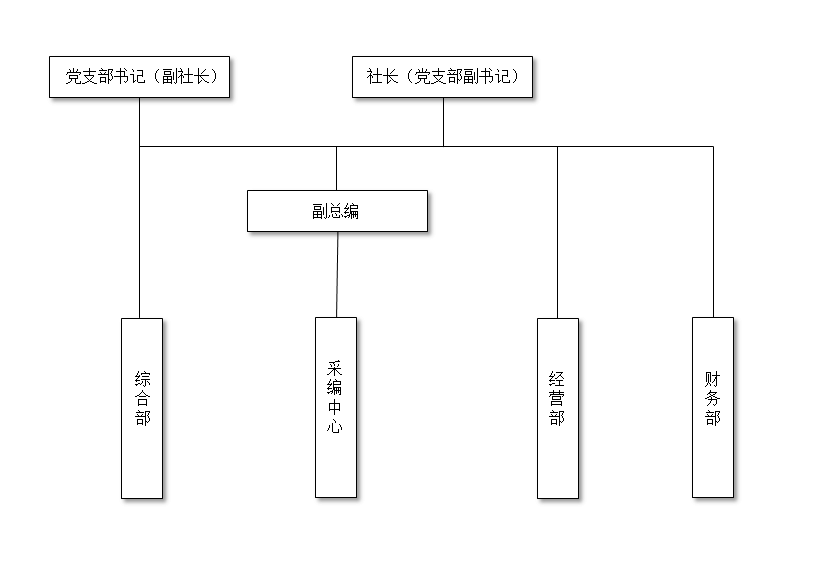 中煤地質報