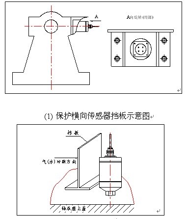 加速度振動感測器